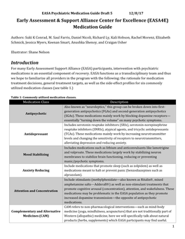 EASA Psychiatric Medication Guide Draft 5 12/8/17 1