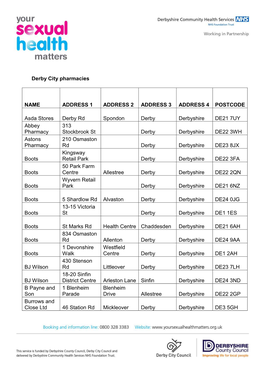 Derby City Pharmacies NAME ADDRESS 1 ADDRESS 2