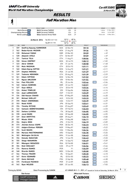 RESULTS Half Marathon Men