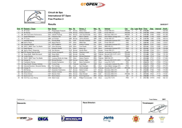 Circuit De Spa International GT Open Free Practice 2
