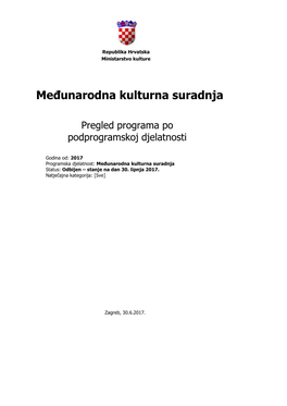 Međunarodna Kulturna Suradnja