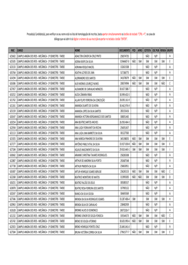 Relatorio Inscritos Pagantes E Isentos