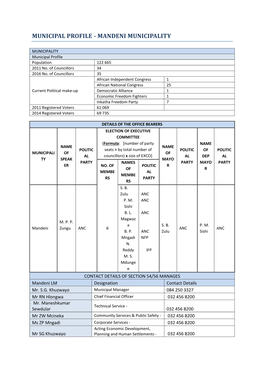 Mandeni-Profile.Pdf