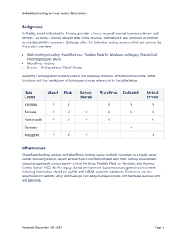 Godaddy's Hosting Services System Description Updated