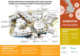 Nuneaton Town Centre