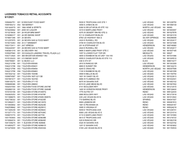 Licensed Tobacco Retail Accounts 6/1/2021