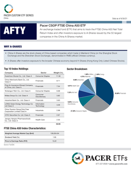 AFTY Pacer CSOP FTSE China A50