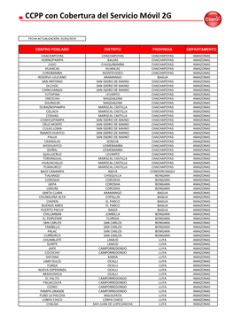 Indicadores Cobertura FT MAR 2019