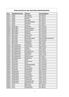 Ortsverzeichnis Der Gerichtsvollzieherbezirke Stand