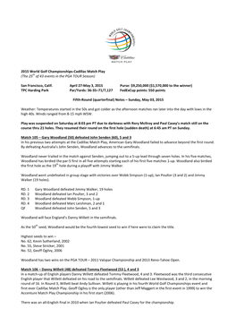 2015 CMP QF Notes