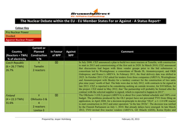 The Nuclear Debate Within the EU - EU Member States for Or Against - a Status Report*