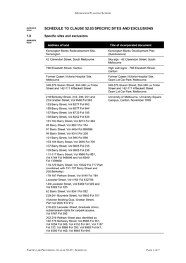 Schedule to Clause 52.03 Specific Sites and Exclusions Gc82