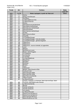 Archives Dép. De La Manche Janjac Leroy 120 J