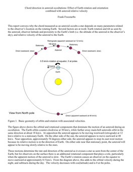 Chord Direction in Asteroid Occultations: Effect of Earth Rotation and Orientation Combined with Asteroid Relative Velocity