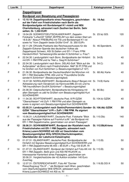 Zeppelinpost Katalognummer Ausruf Zeppelinpost Bordpost Von Besatzung Und Passagieren F 1 12.10.19: Zeppelinpostkarte Eines Passagiers, Geschrieben Si