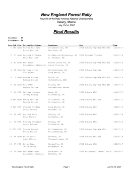 New England Forest Rally Round 6 of the Rally America National Championship Newry, Maine July 13-14, 2007 Final Results