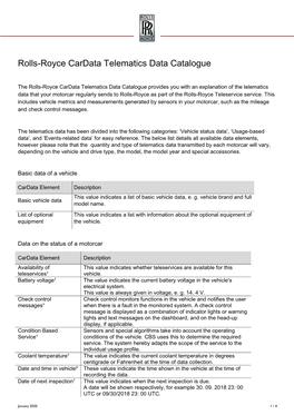 Rolls-Royce Cardata Telematics Data Catalogue