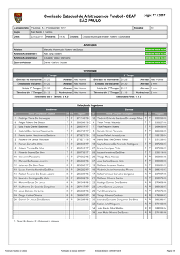 Comissão Estadual De Arbitragem De Futebol - CEAF Jogo: 77 / 2017 SÃO PAULO