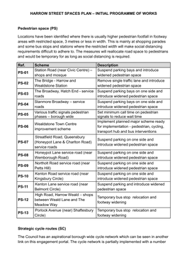 Harrow Street Spaces Plan – Initial Programme of Works