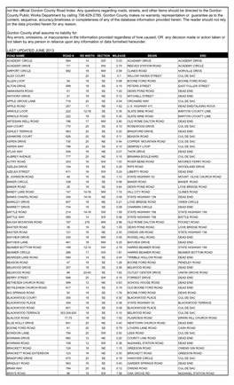 This Gordon County Online Road Index Is a Public Resource of General Information