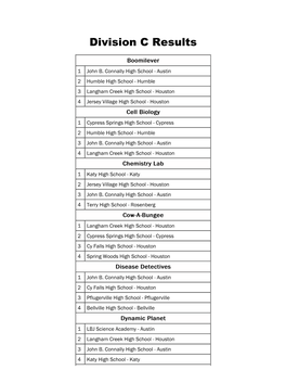 Division C Results