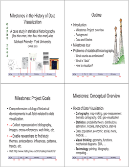 Milestones in the History of Data Visualization