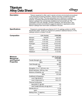 Titanium Alloy Data Sheet