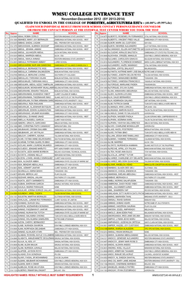 Wmsu College Entrance Test