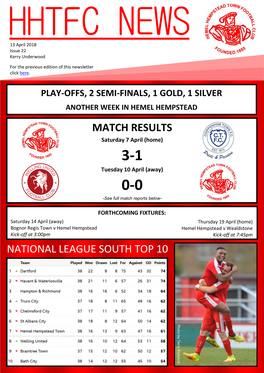 National League South Top 10 Match Results