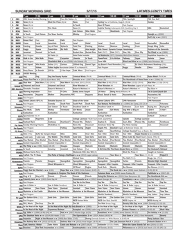 Wednesday Primetime B Grid