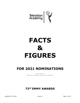 73Rd-Nominations-Facts-V2.Pdf