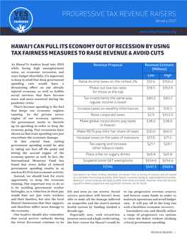 PROGRESSIVE TAX REVENUE RAISERS HI TAX FAIRNESS January 2021