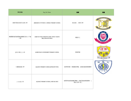 學校名稱eng Sch Name 校訓校徽香港仔聖伯多祿天主教小學