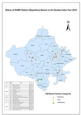 Rajasthan NAMP ARCGIS