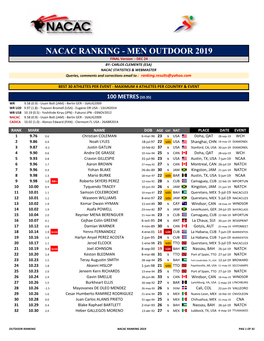 Nacac Ranking 2019 Pag 1 of 41 Wind Rank Mark