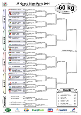 IJF Grand Slam Paris 2014 (FRA, Paris 8-9 February 2014)