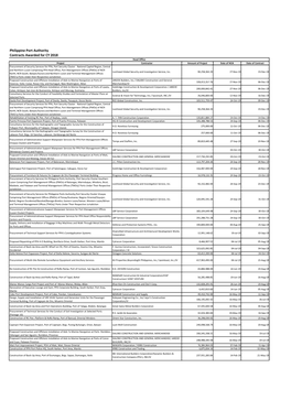 Philippine Port Authority Contracts Awarded for CY 2018