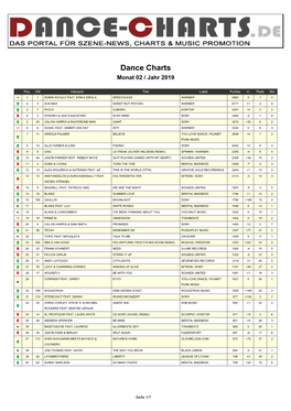 Dance-Charts.De