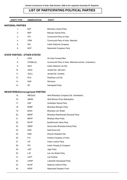 List of Participating Political Parties and Abbreviations