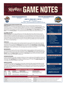 Upcoming Pitching Probables Riders Vs. Rockhounds