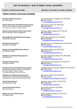 List of Schools - Isle of Wight Local Authority