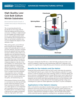 High-Quality, Low-Cost Bulk Gallium Nitride Substrates