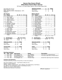 Soccer Box Score (Final) 2016 Notre Dame Men's Soccer UC Irvine Vs #9 Notre Dame (Aug 26, 2016 at Notre Dame, Ind.)