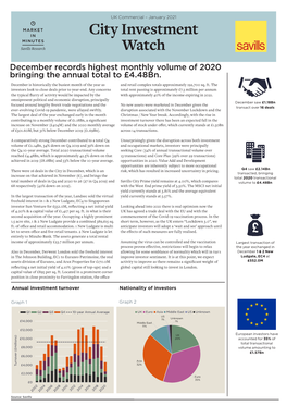 City Investment Watch