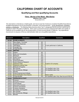 CA Chart of Accts Film