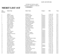 Merit List 1St Commerce