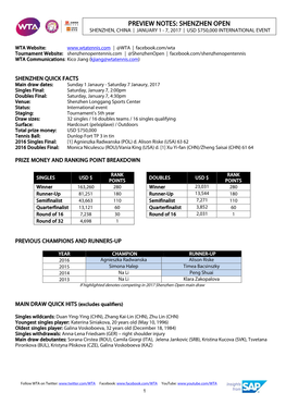 Preview Notes: Shenzhen Open Shenzhen, China | January 1 - 7, 2017 | Usd $750,000 International Event