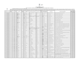 Dirección Regional De Salud Occidental Área De