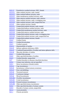 N35.12 Postinfective Urethral Stricture, NEC, Female N35.811 Other