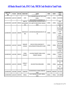 Banks Branch Code, IFSC Code, MICR Code Details in Tamil Nadu